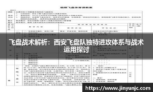 飞盘战术解析：西安飞盘队独特进攻体系与战术运用探讨