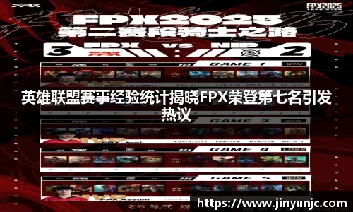 英雄联盟赛事经验统计揭晓FPX荣登第七名引发热议