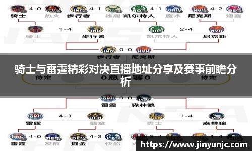 骑士与雷霆精彩对决直播地址分享及赛事前瞻分析